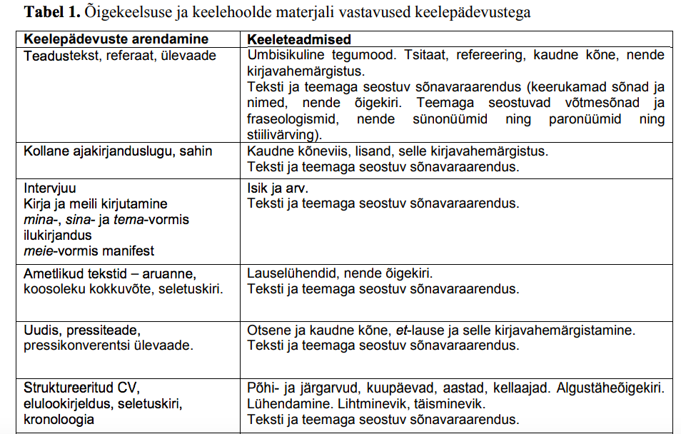 Screen Shot 2020-07-29 at 12.44.19